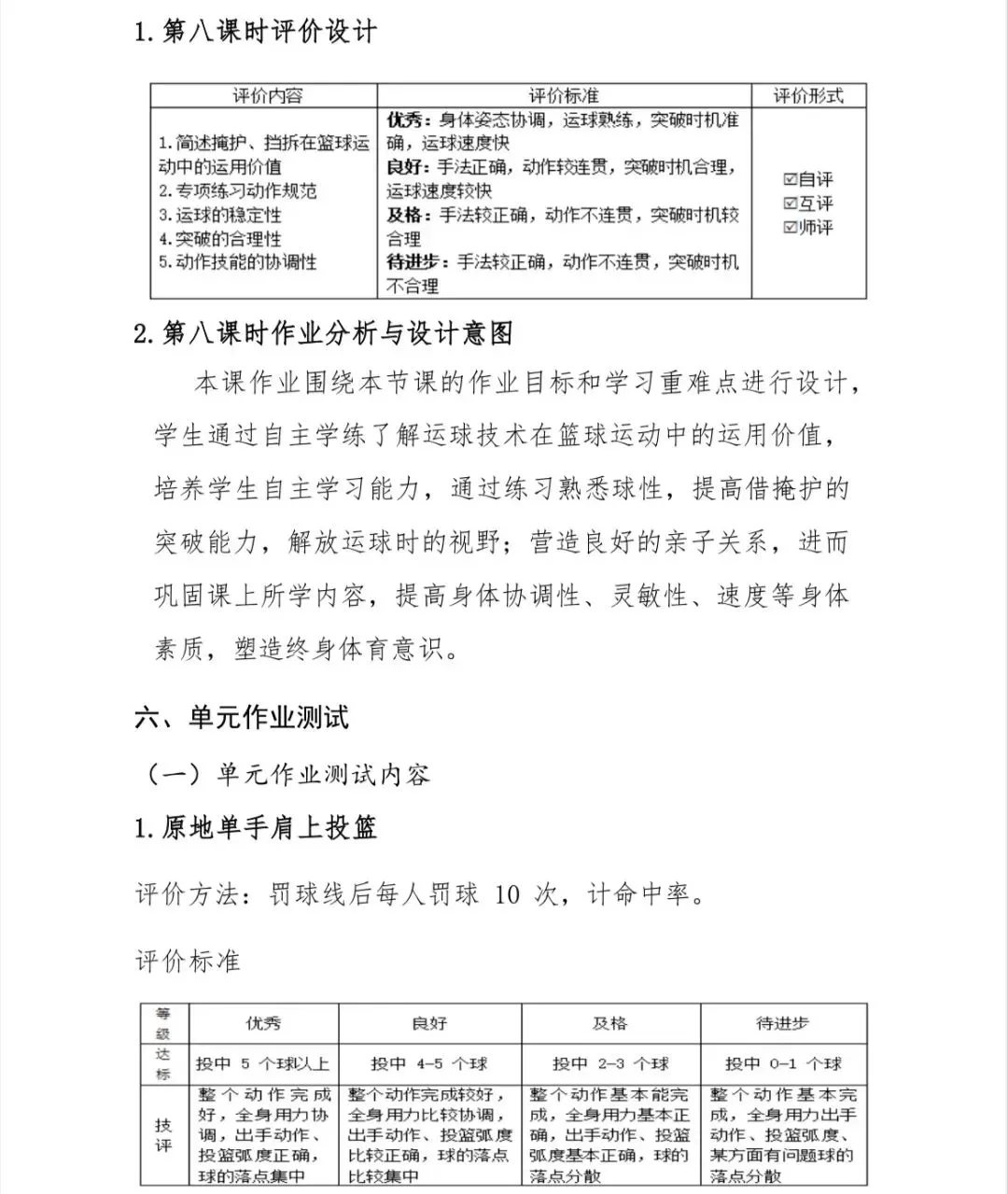 如何制定有效的篮球训练策略以提高球员表现_2
